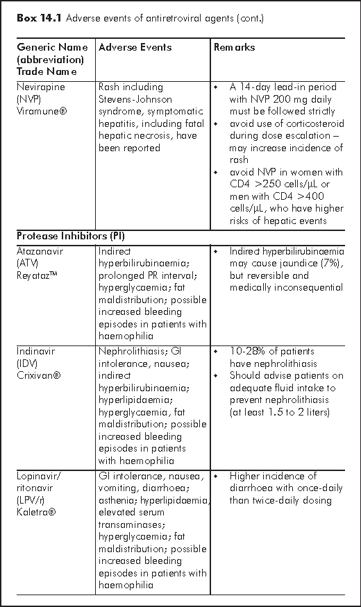 14. COMPLICATIONS ARISING FROM HIV TREATMENT