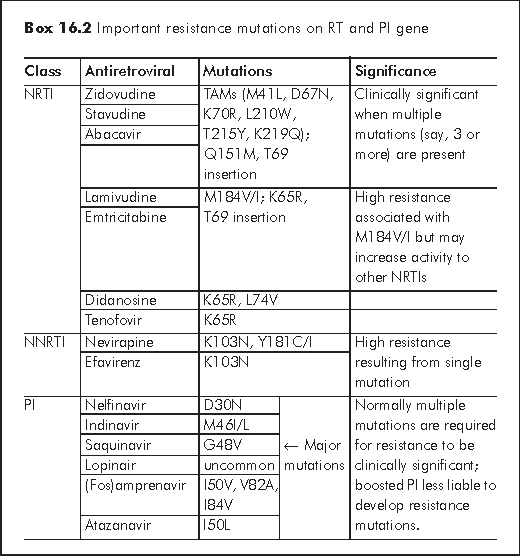 Box 16.2