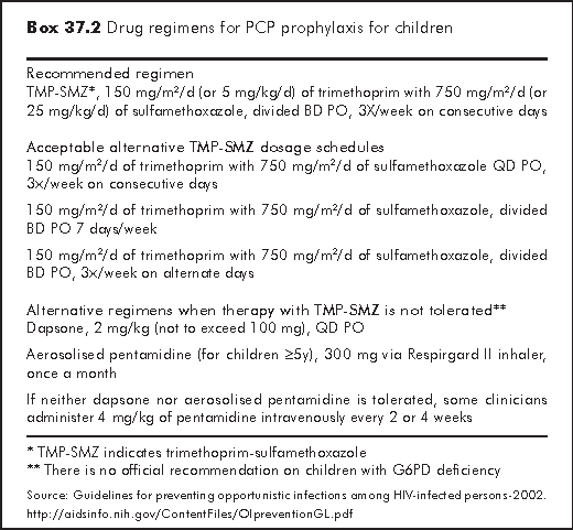 37. HIV/AIDS IN INFANTS AND CHILDREN